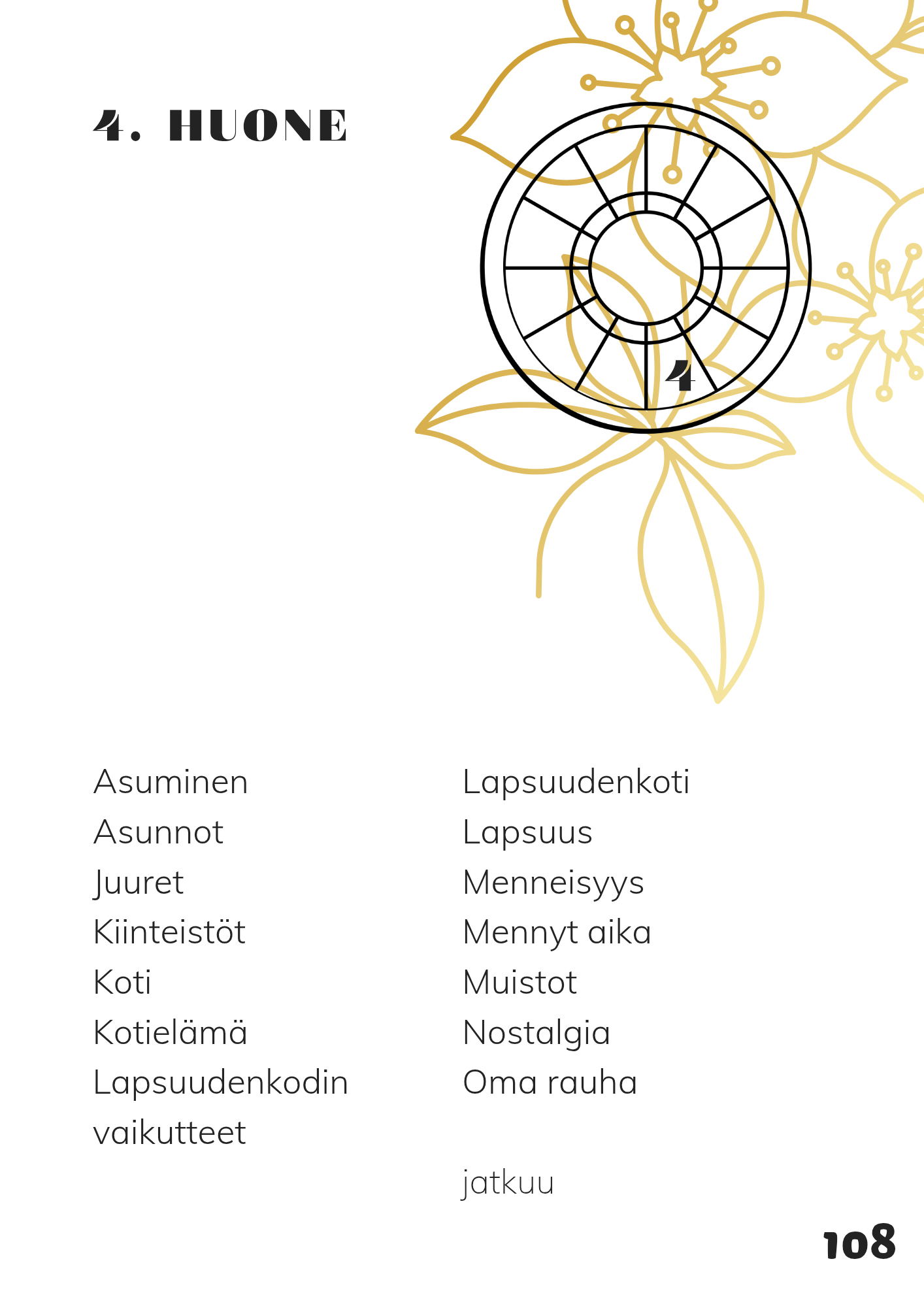 Astrologia - Avainsanojen kultainen opas